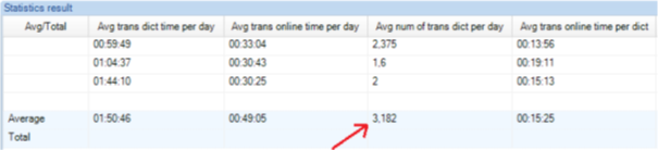 0029_statistics_result.png