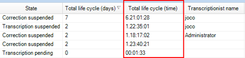 statistic_time_display.png